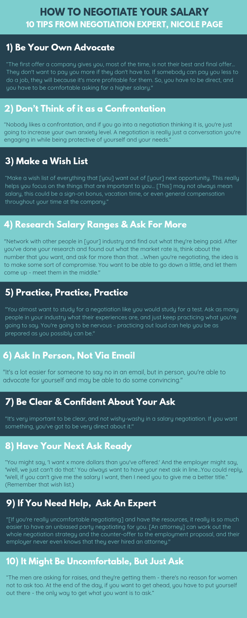 How To Negotiate Your Salary - 10 Expert Tips